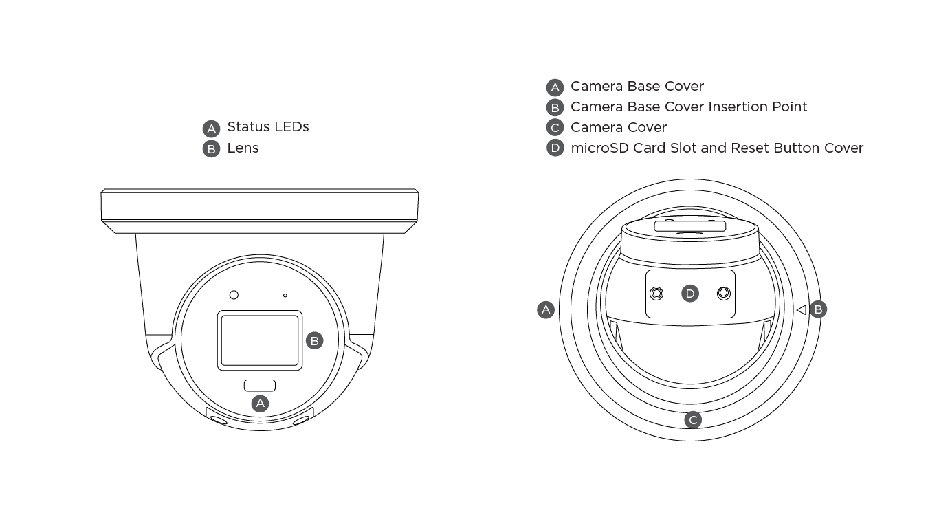 turret camera overview.png