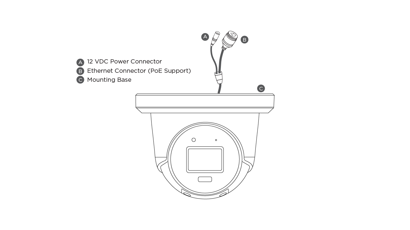 turret camera power details.png