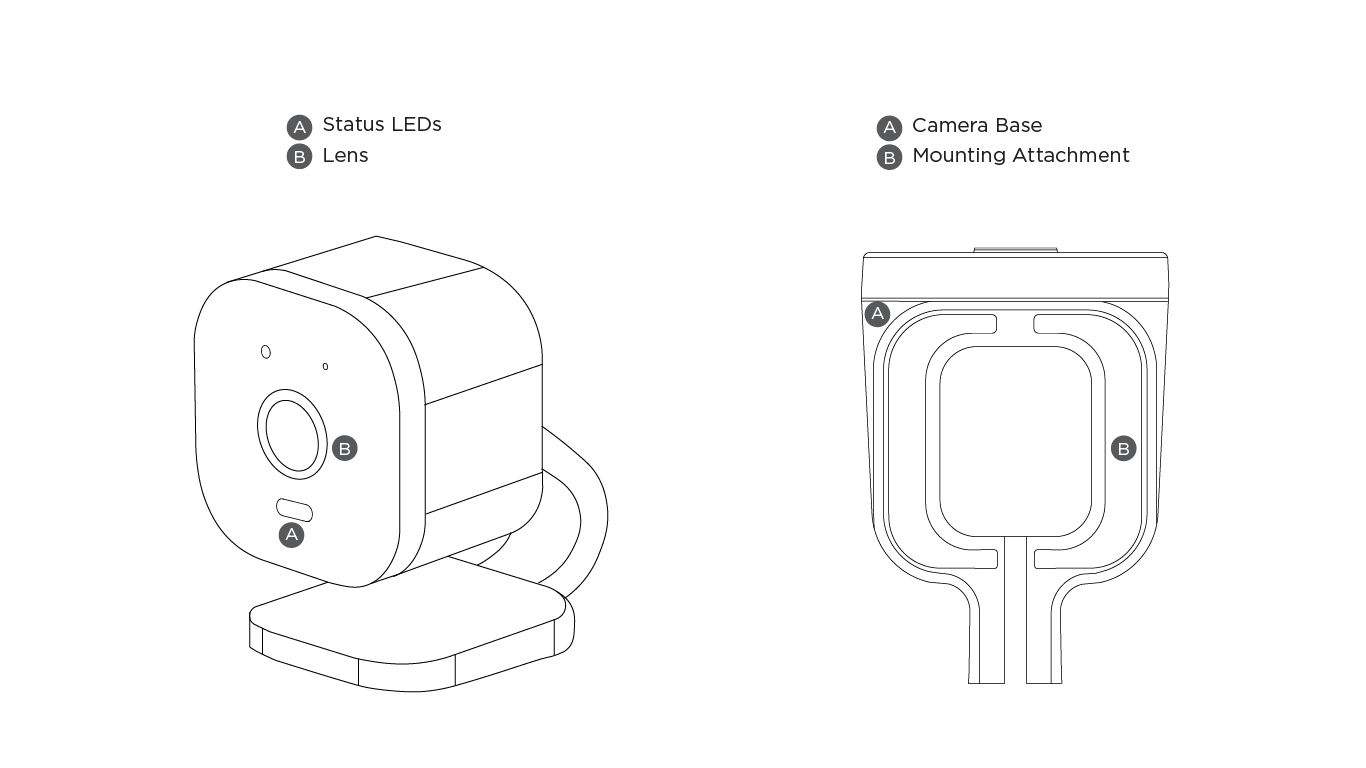 cube camera overview.png
