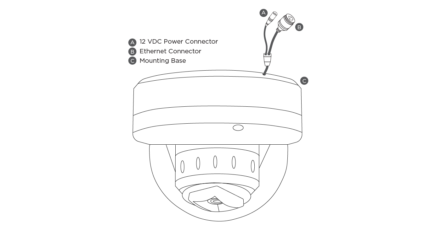 dome camera power details.png