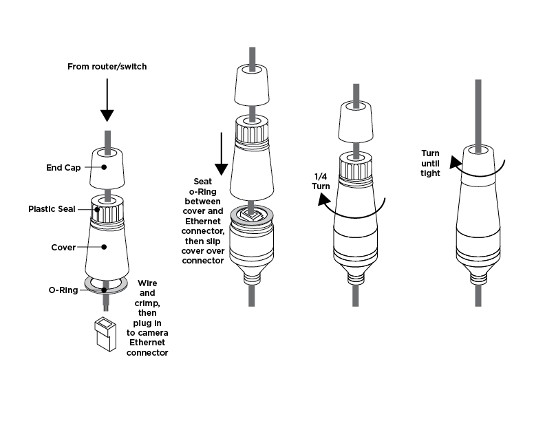 weatherproofing installation.png